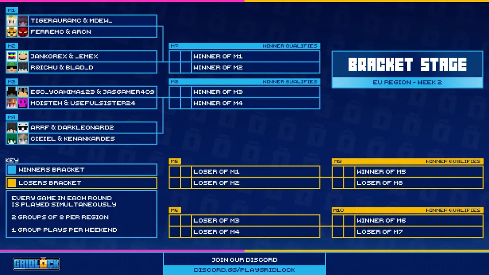 EU Weekend 2
